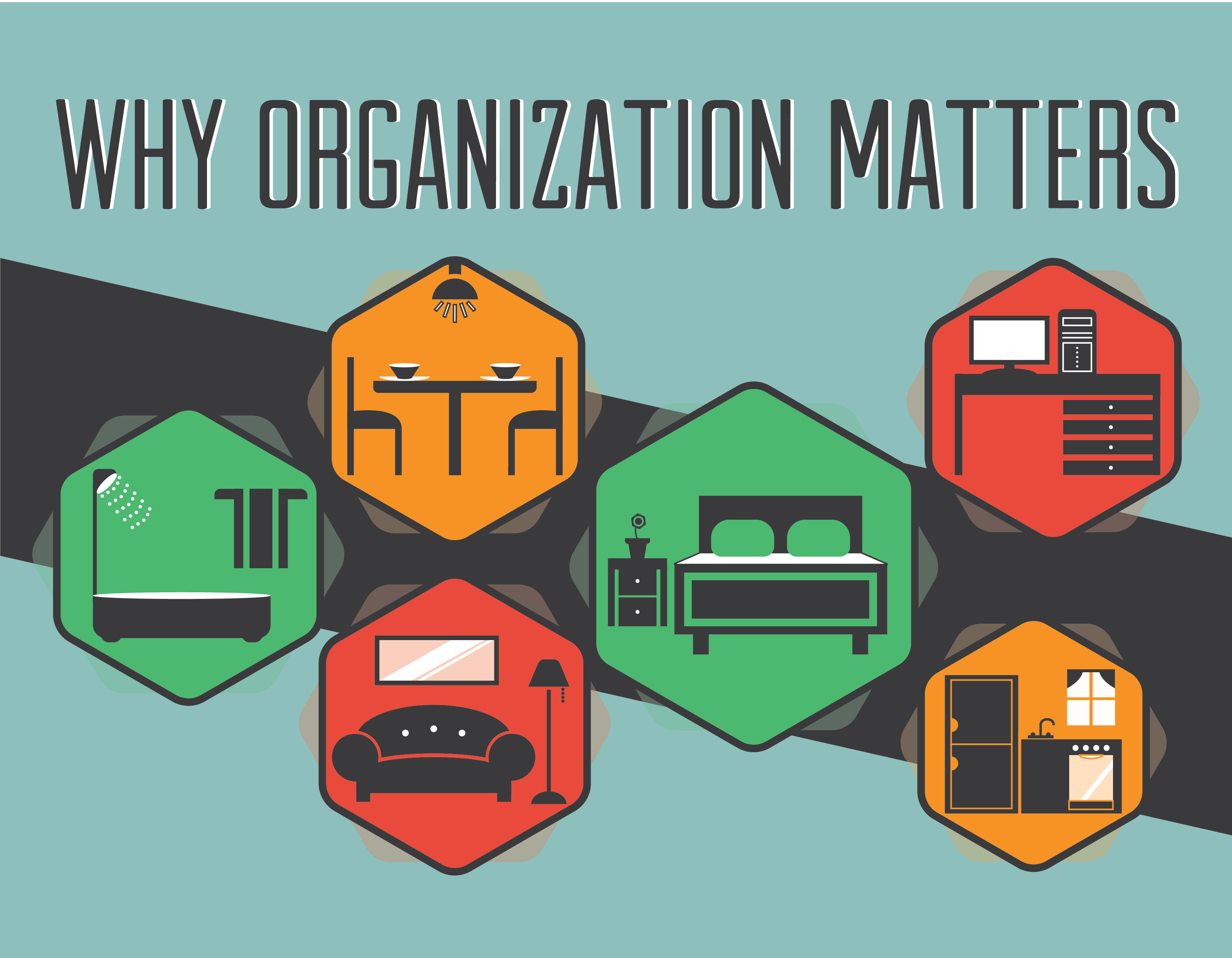 Organization matters