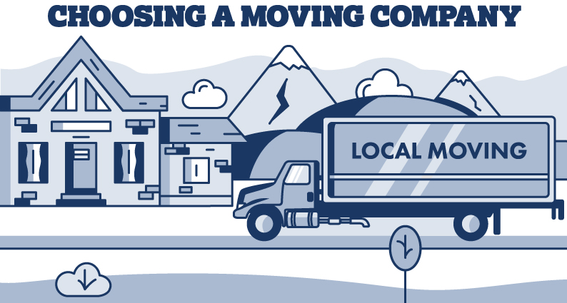 Finding A Moving Company